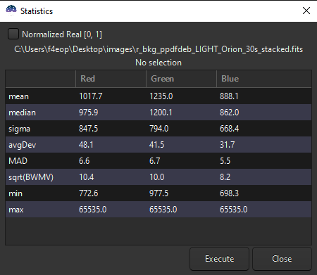 Statistics for RGB image myPic1.fits.