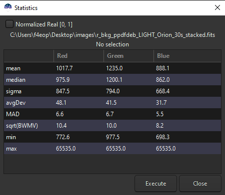 Statistiques pour l&rsquo;image RVB myPic1.fits